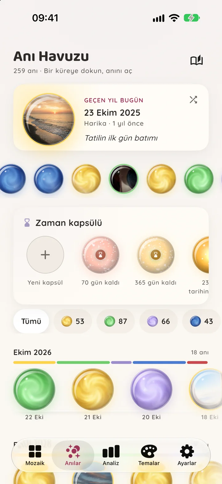 Anı Havuzu
